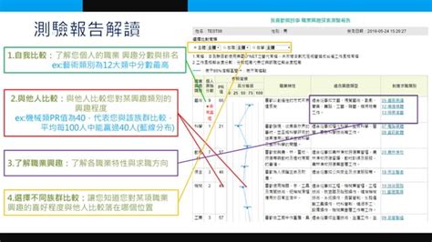 喜歡做的事有哪些|怎麼找到自己有熱情的興趣和天賦？. 其實開了很多次聊個人生的。